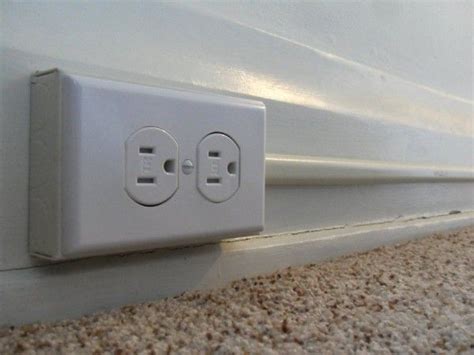 cheap electrical wire box|exposed electrical outlet box.